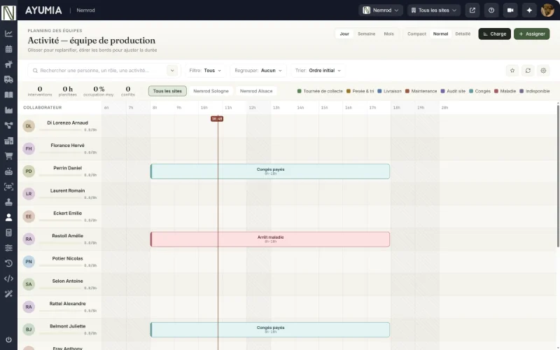 GANTT 3